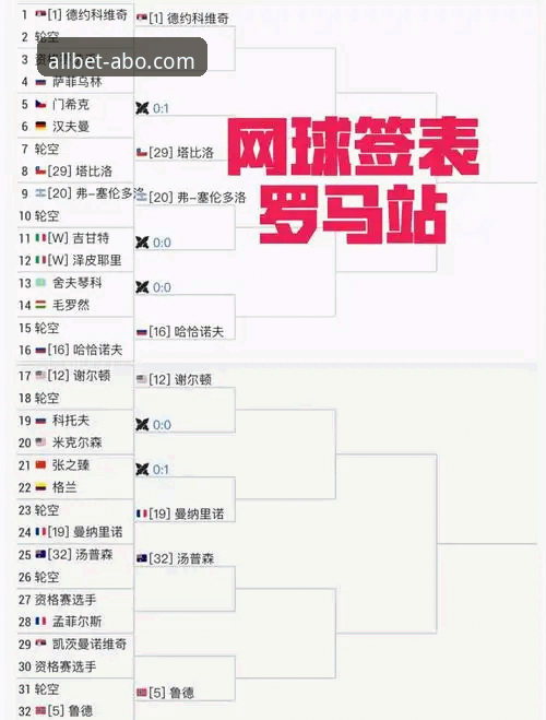 如何像资深用户一样，在欧博体育平台追踪一场充满变数的网球大师赛？